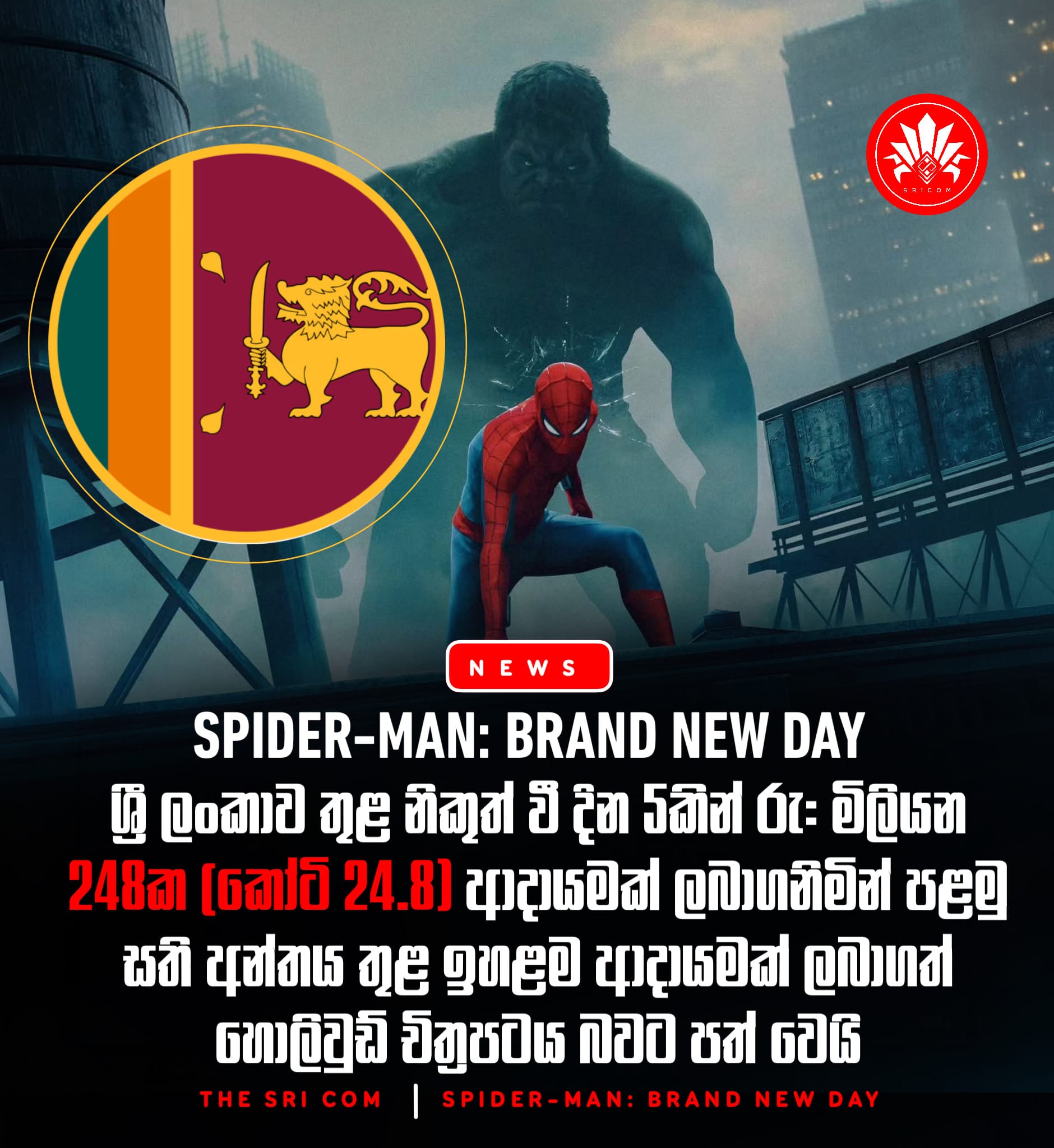 Spider-Man: Brand New Day becomes highest-grossing Hollywood film in Sri Lanka history with 248 million LKR