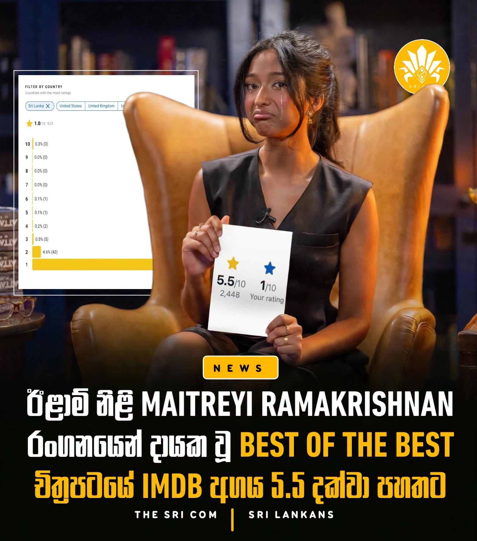 📉| Maitreyi Ramakrishnan’s latest movie IMDb rating drops to 5.5